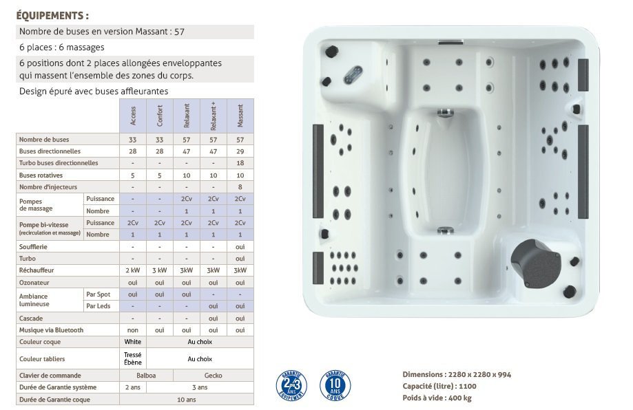 Crystal spa 600 6 places